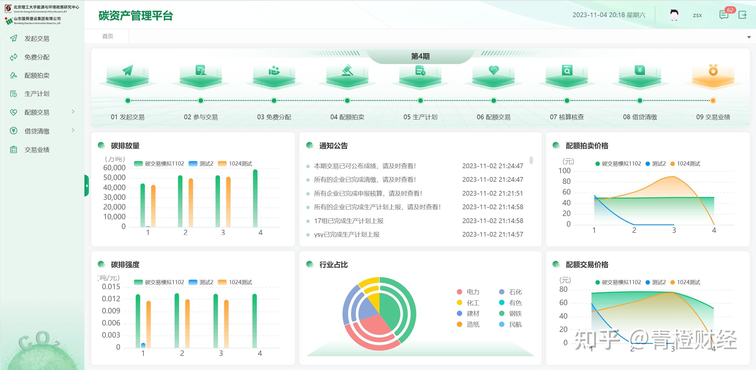 碳资产管理服务(碳资产管理有哪些企业) 碳资产管理服务(碳资产管理有哪些企业)
