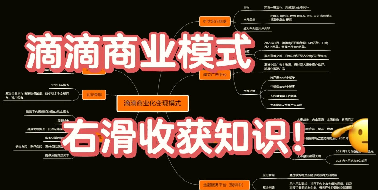 商业模式创新方法(商业模式创新方法包括) 商业模式创新方法(商业模式创新方法包括)