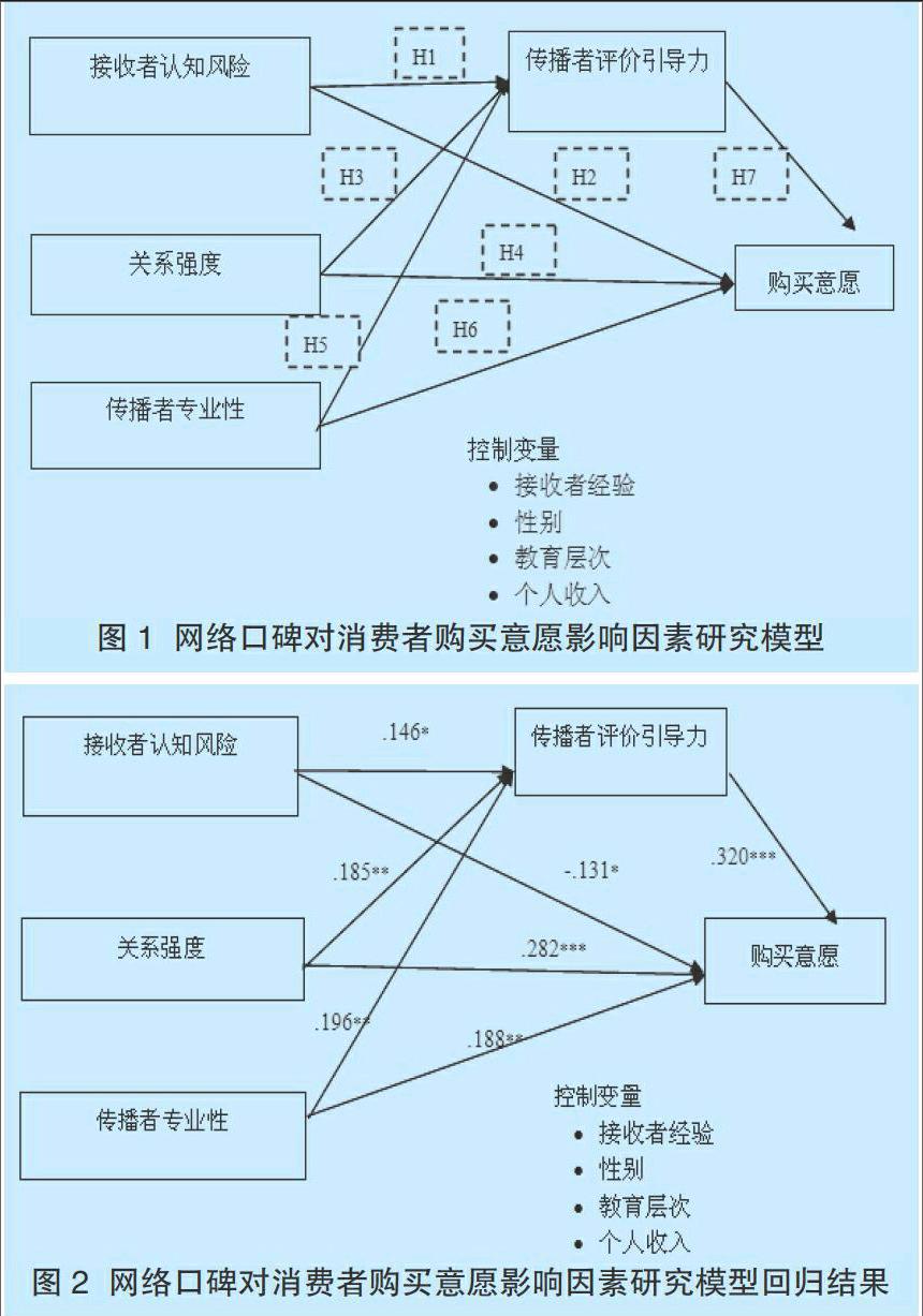 融资顾问市场分析(融资顾问的工作内容)