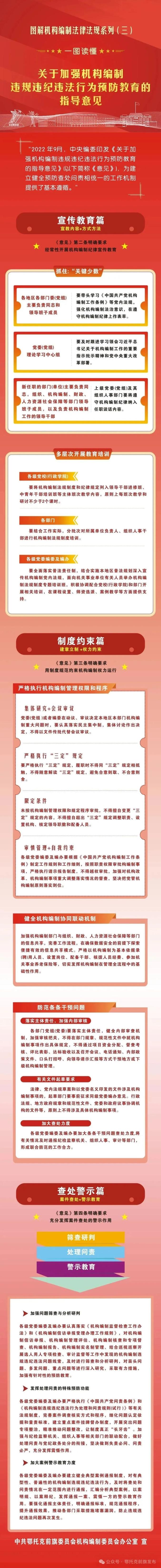 政策解读法律合规(政策解读法律合规知识) 政策解读法律合规(政策解读法律合规知识)