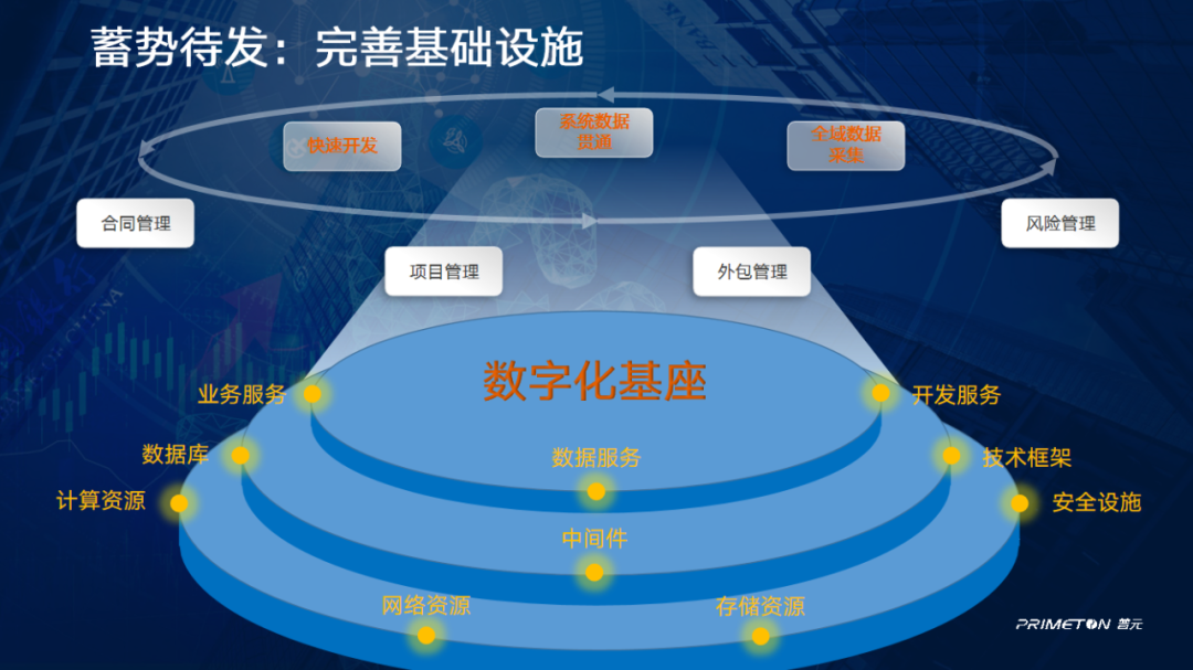 股份制改造落地执行(股份制改造落地执行力)