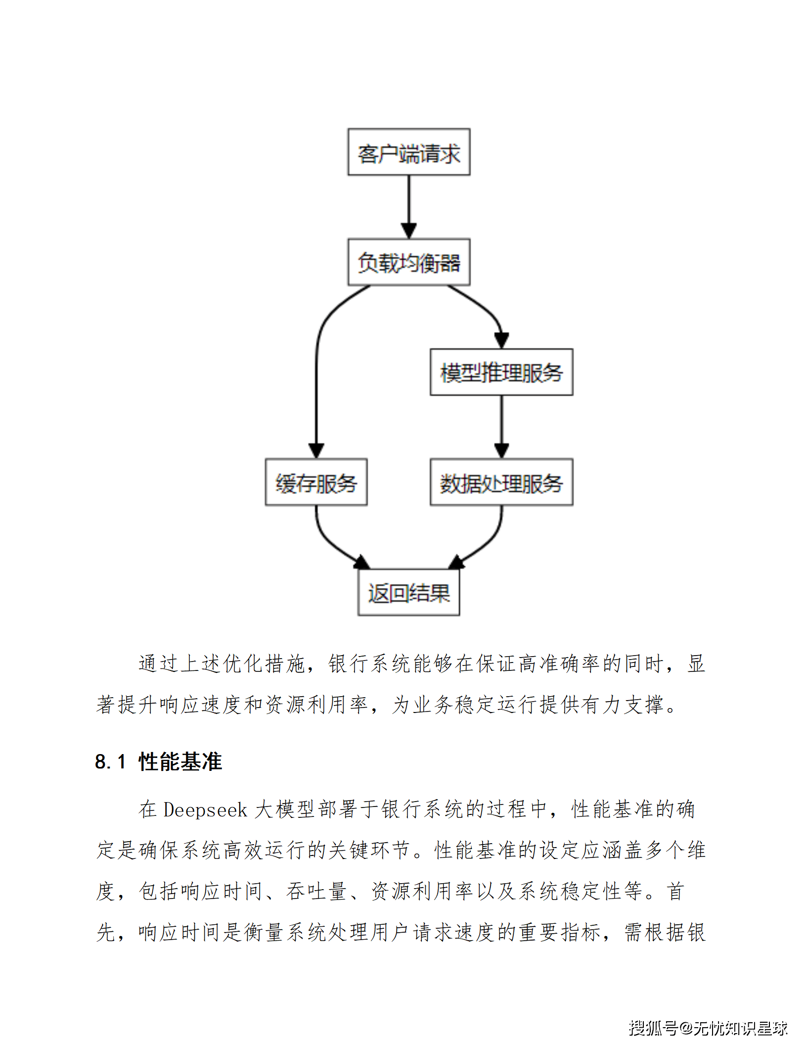 战略路径案例研究(战略路径案例研究论文) 战略路径案例研究(战略路径案例研究论文)