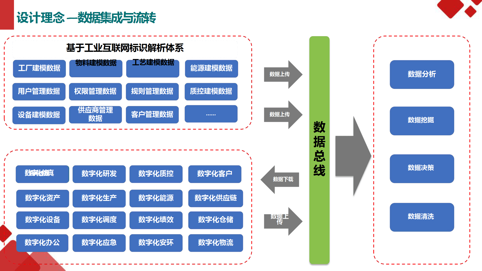 行业解决方案上市(行业解决方案提供商)