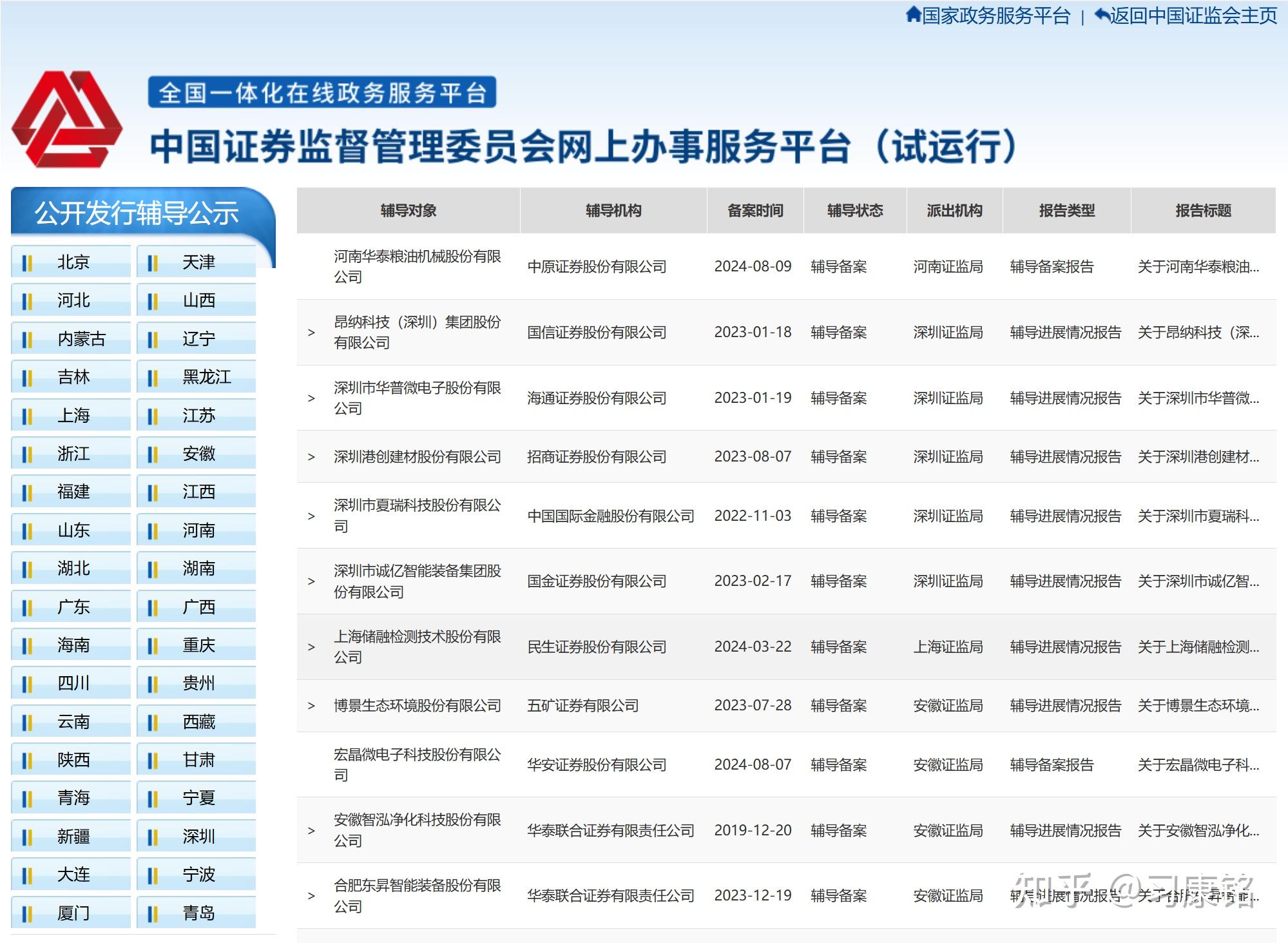 IPO辅导备案服务(ipo辅导备案登记后多久可以上市) IPO辅导备案服务(ipo辅导备案登记后多久可以上市)