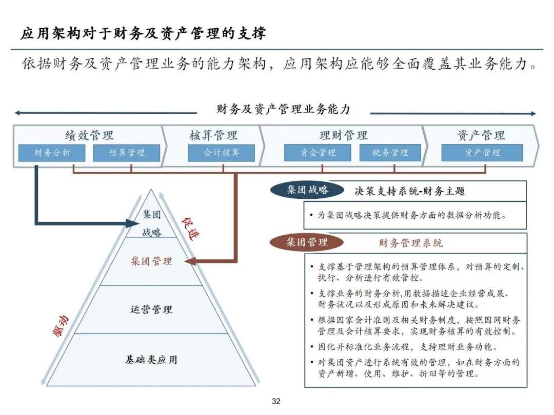 融资结构优化咨询(融资结构优化选哪个公司)