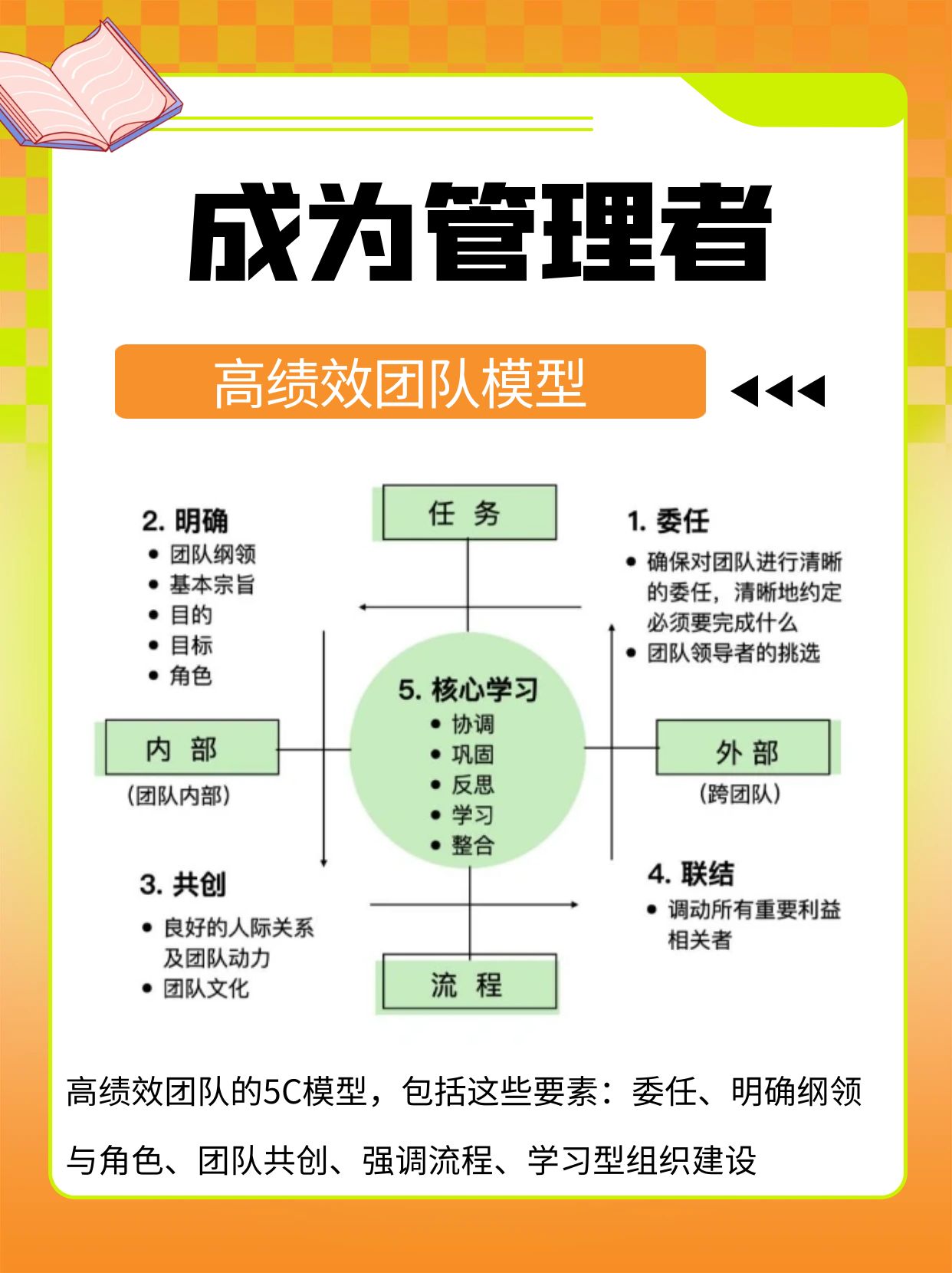 组织变革阻力管理(简述组织变革过程中的阻力及其消除阻力的管理对策) 组织变革阻力管理(简述组织变革过程中的阻力及其消除阻力的管理对策)