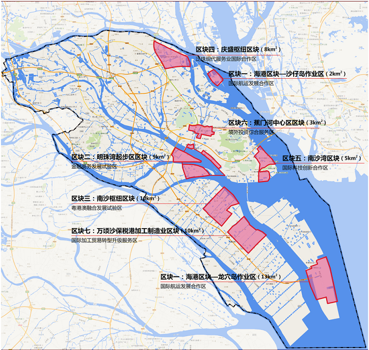 上市板块定位诊断(各板块上市条件对比)