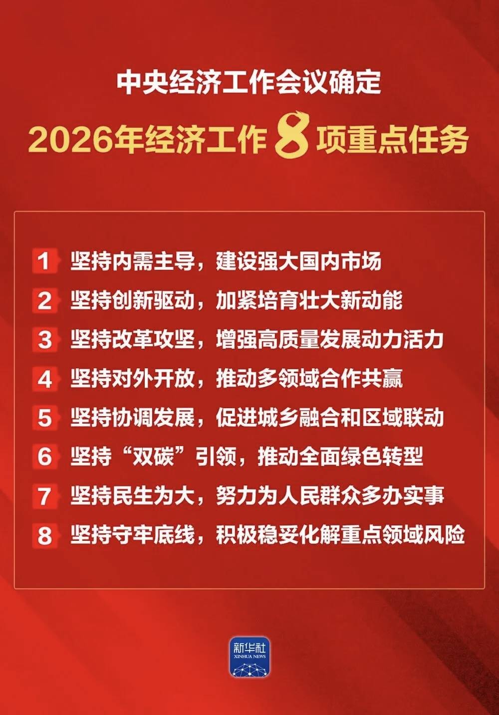 政策红利把握咨询(把握政策红利的机遇)