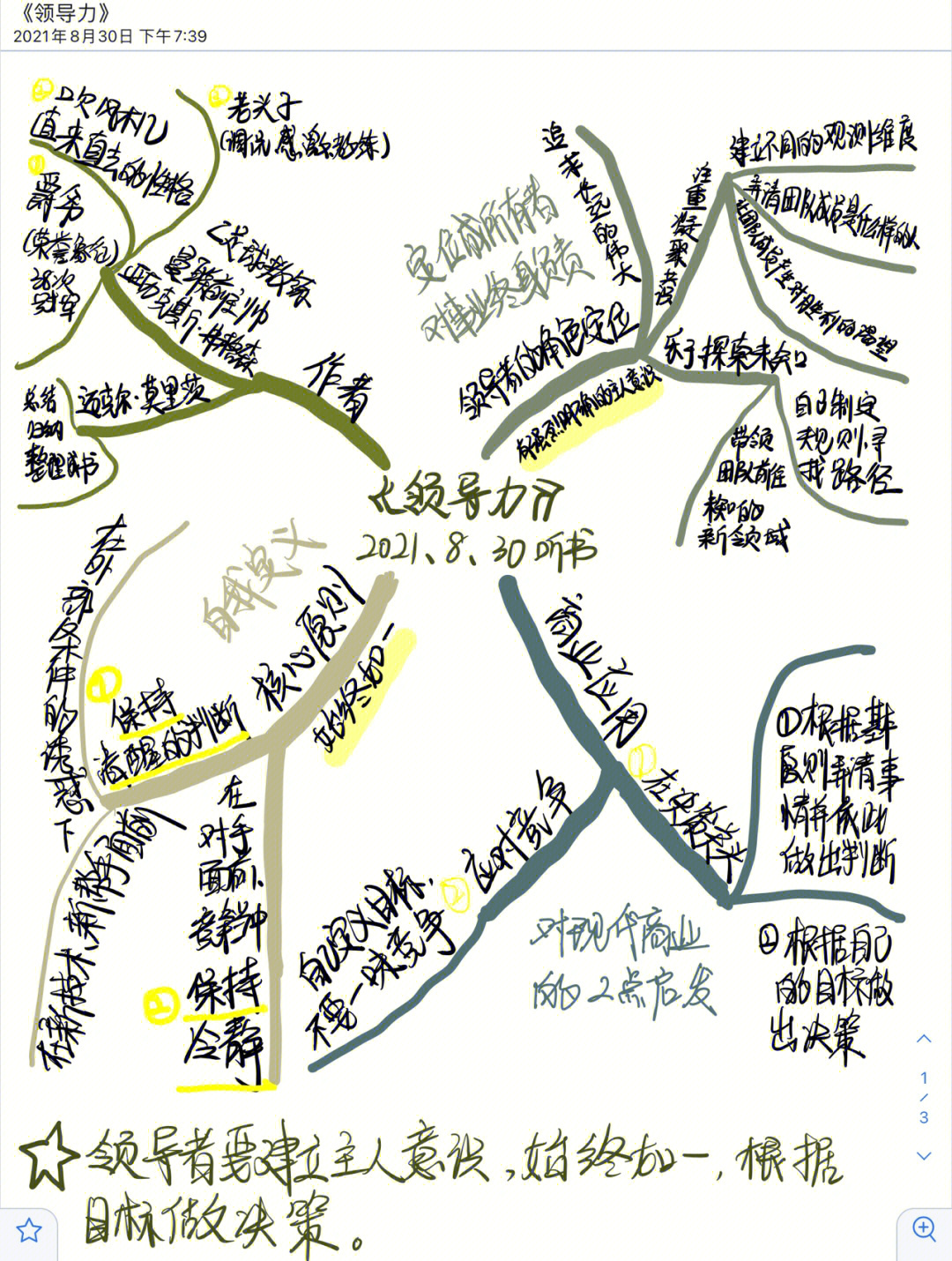 创始人成长路径(创始人成长路径怎么写)