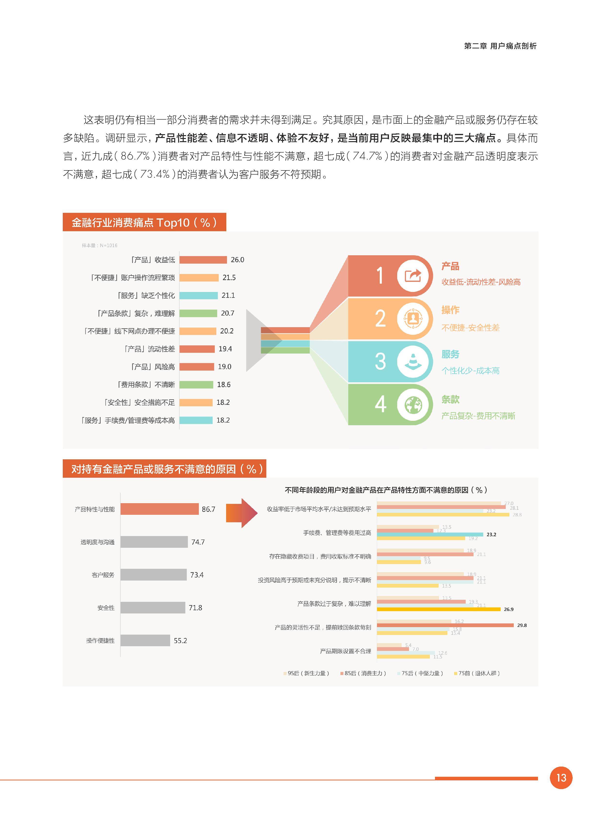 投资决策参考数据(投资决策参考数据包括) 投资决策参考数据(投资决策参考数据包括)