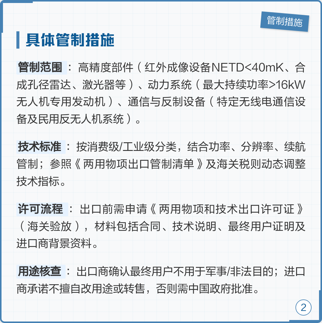 出口管制应对咨询(出口管制法律法规非常复杂) 出口管制应对咨询(出口管制法律法规非常复杂)