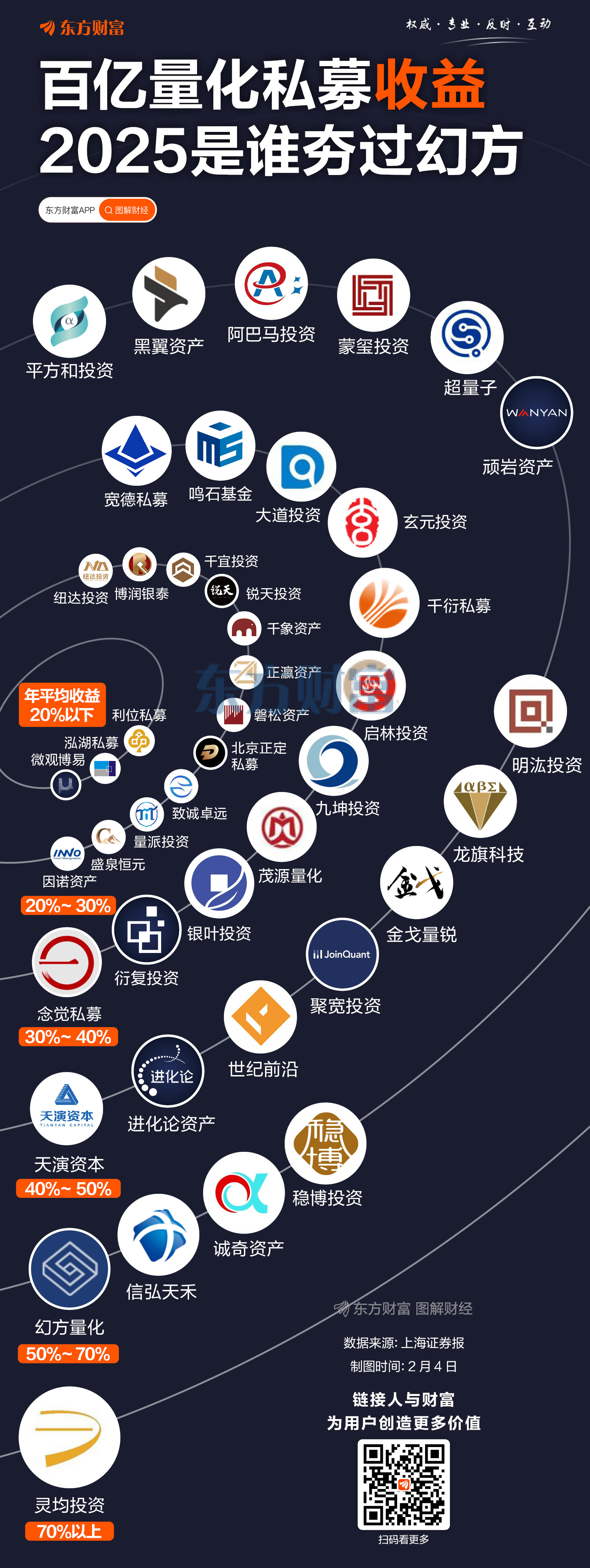 业绩维度股权调整(业绩维度股权调整方案) 业绩维度股权调整(业绩维度股权调整方案)
