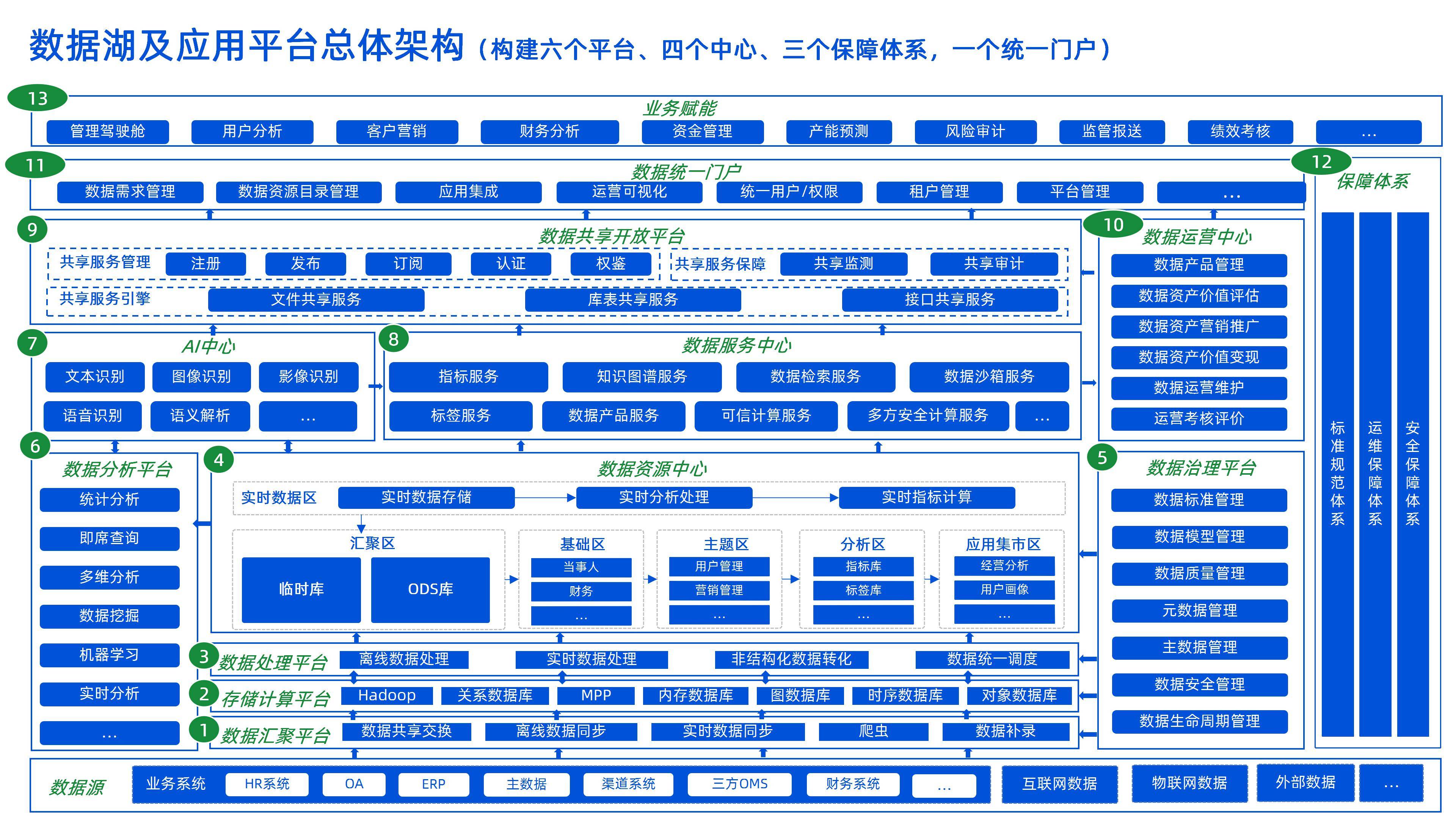 产业整合成功案例(产业整合成功案例范文)
