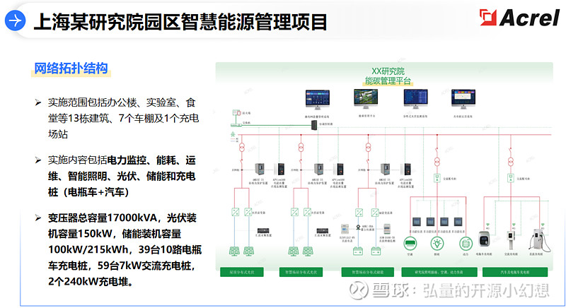 新能源咨询机构(新能源技术咨询主要是干嘛) 新能源咨询机构(新能源技术咨询主要是干嘛)