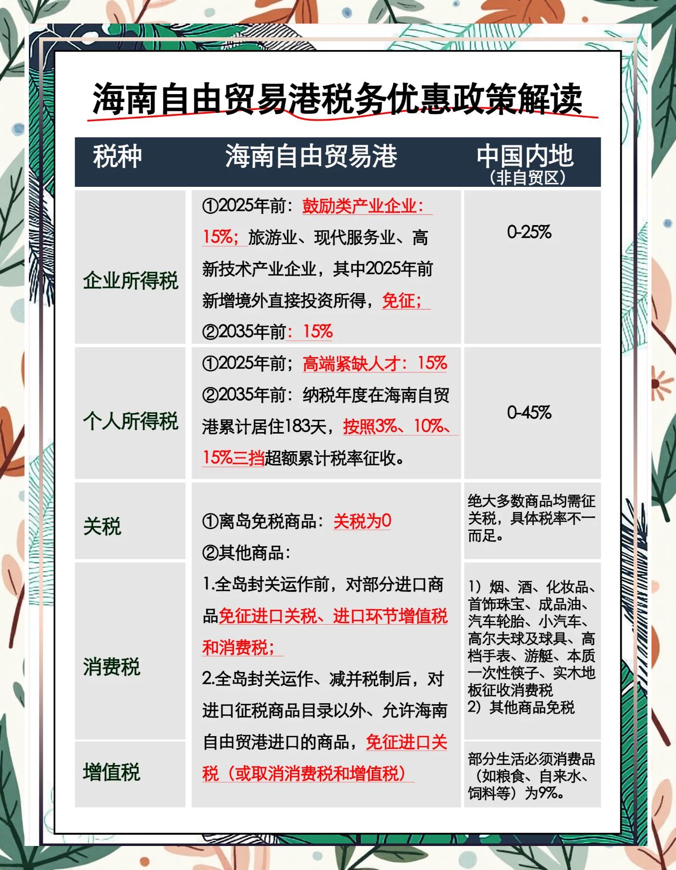 政策解读政策分析(政策解读技巧和方法)