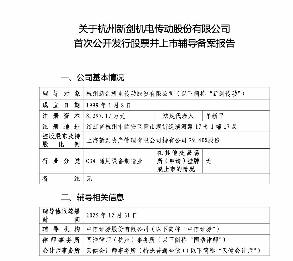 上市辅导专业机构(上市辅导专业机构有多少家) 上市辅导专业机构(上市辅导专业机构有多少家)