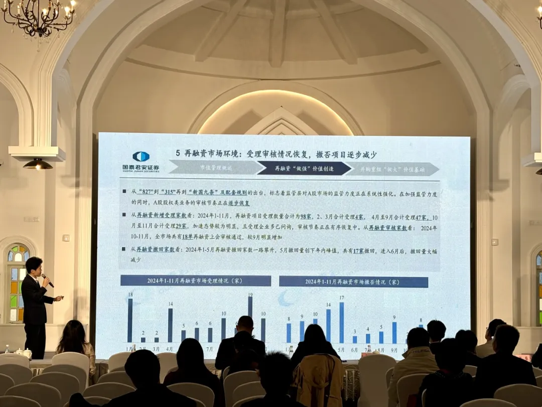 市值管理再融资(市值管理是稳赚吗)