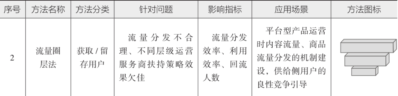 资本路径规划价值(资本路径是什么意思) 资本路径规划价值(资本路径是什么意思)