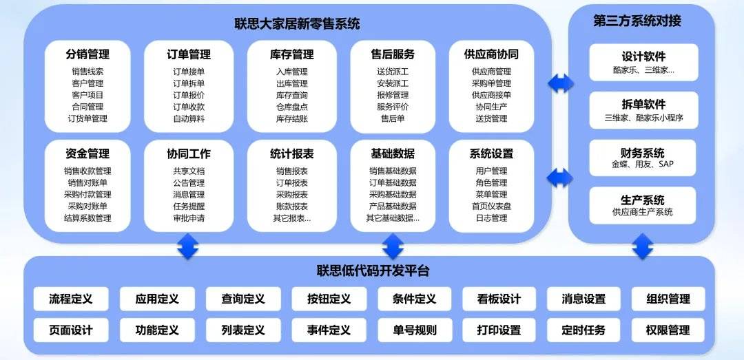 新零售转型方案(新零售转型方案怎么写) 新零售转型方案(新零售转型方案怎么写)