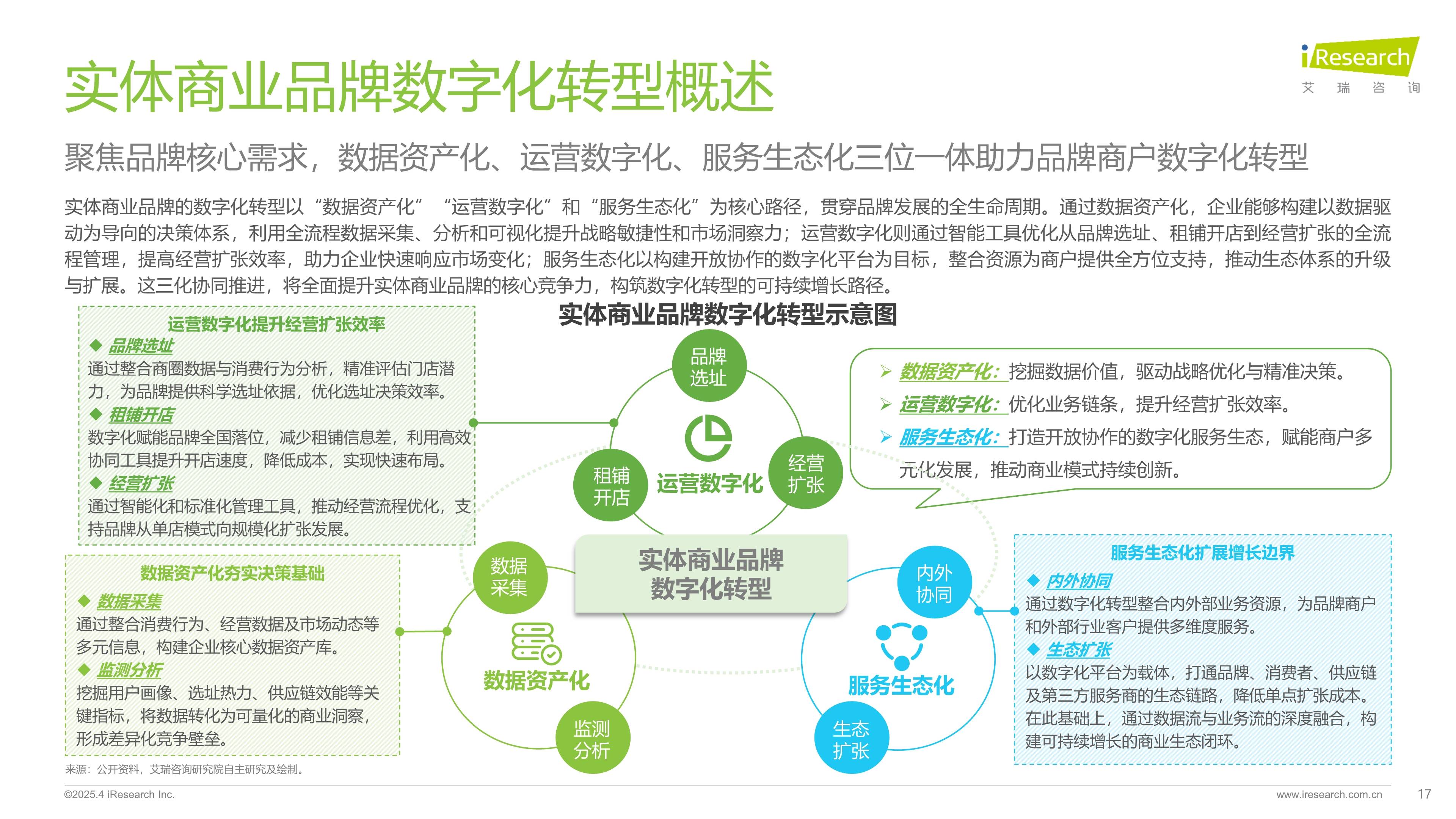 新零售转型方案(新零售转型方案怎么写) 新零售转型方案(新零售转型方案怎么写)