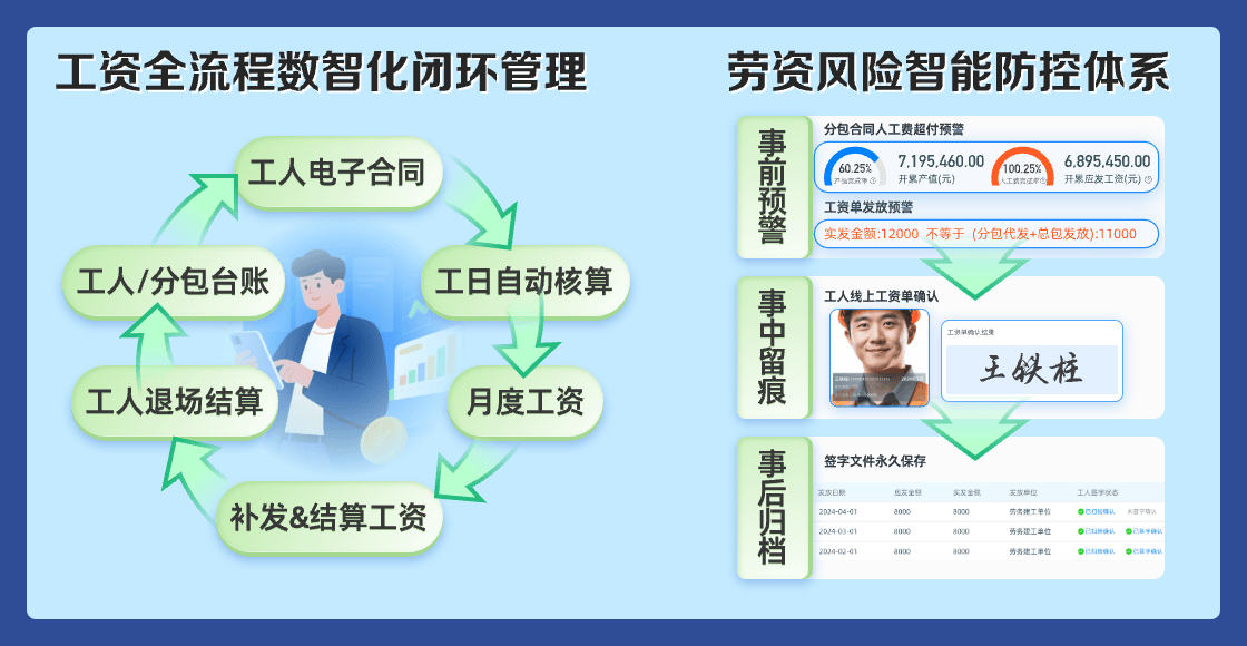 整合项目管理服务(项目整合管理的主要工作是) 整合项目管理服务(项目整合管理的主要工作是)