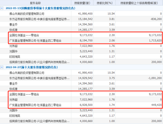 原始出资回购方案(原始出资额回购是多少)
