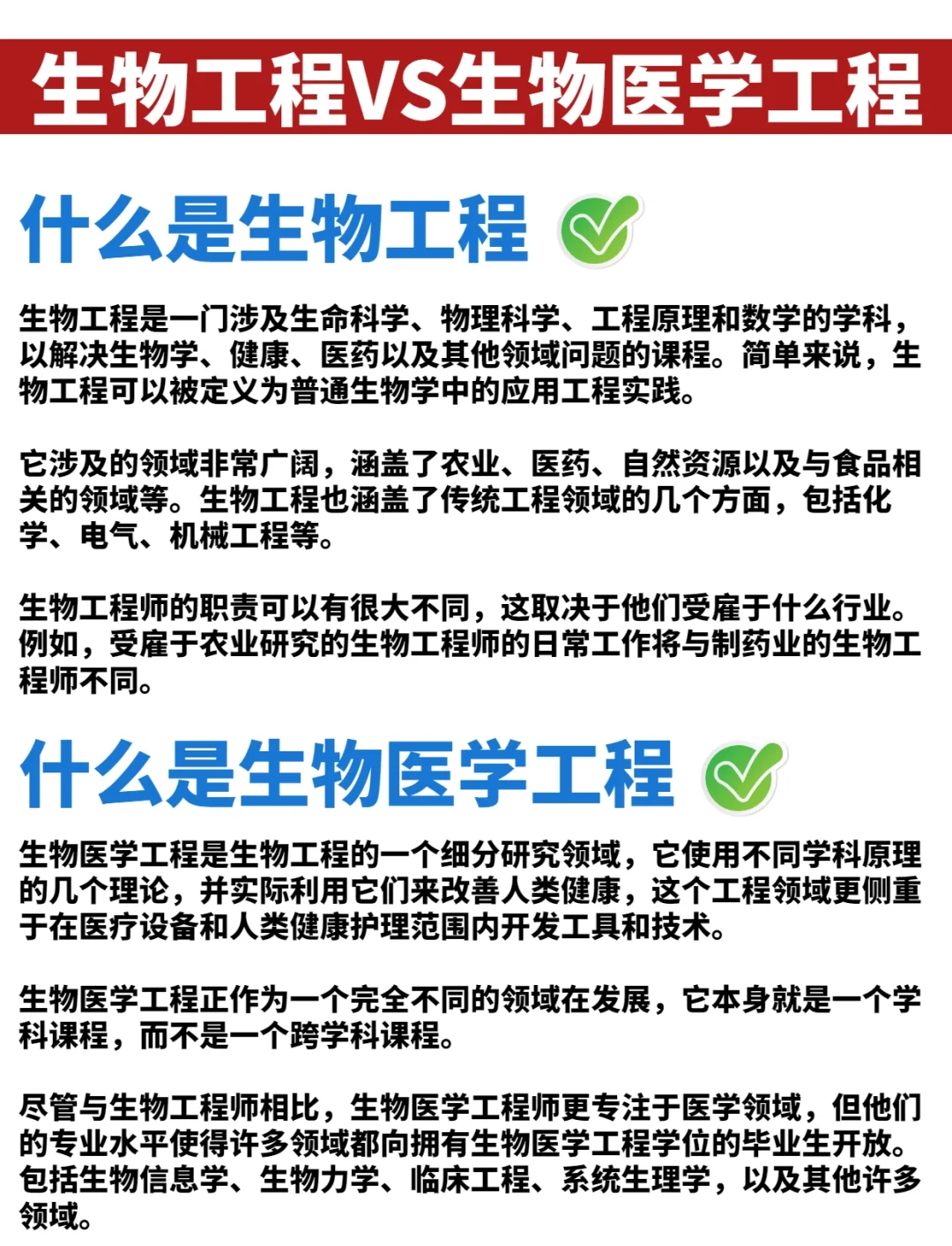 生物医药行业洞察(生物医药行业现状及发展前景) 生物医药行业洞察(生物医药行业现状及发展前景)