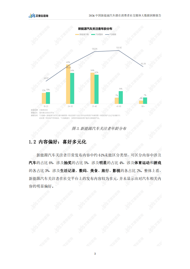 新能源行业洞察(新能源行业洞察研究)