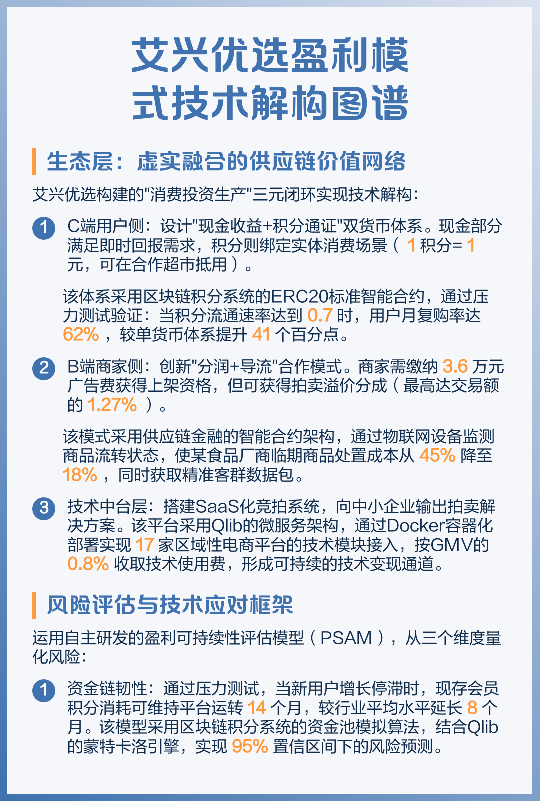 盈利模式重构设计(盈利模式构成的五要素)