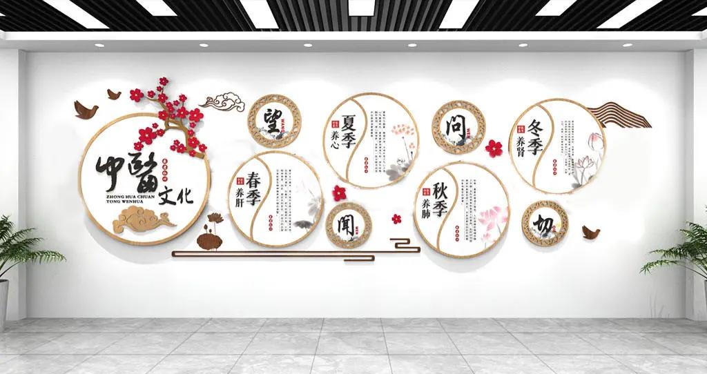 文化塑造案例研究(文化塑造案例研究方法)
