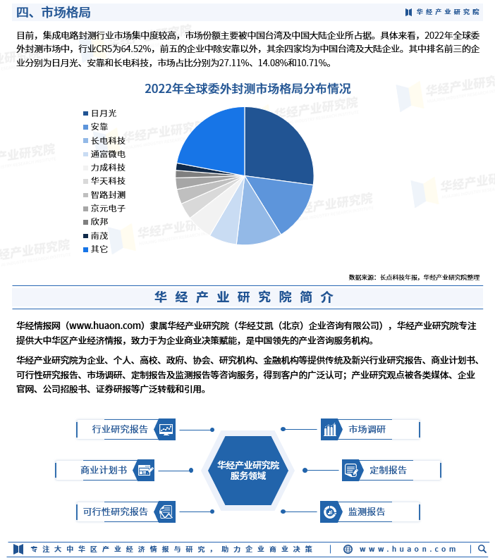 封测行业方案(封测行业是什么)