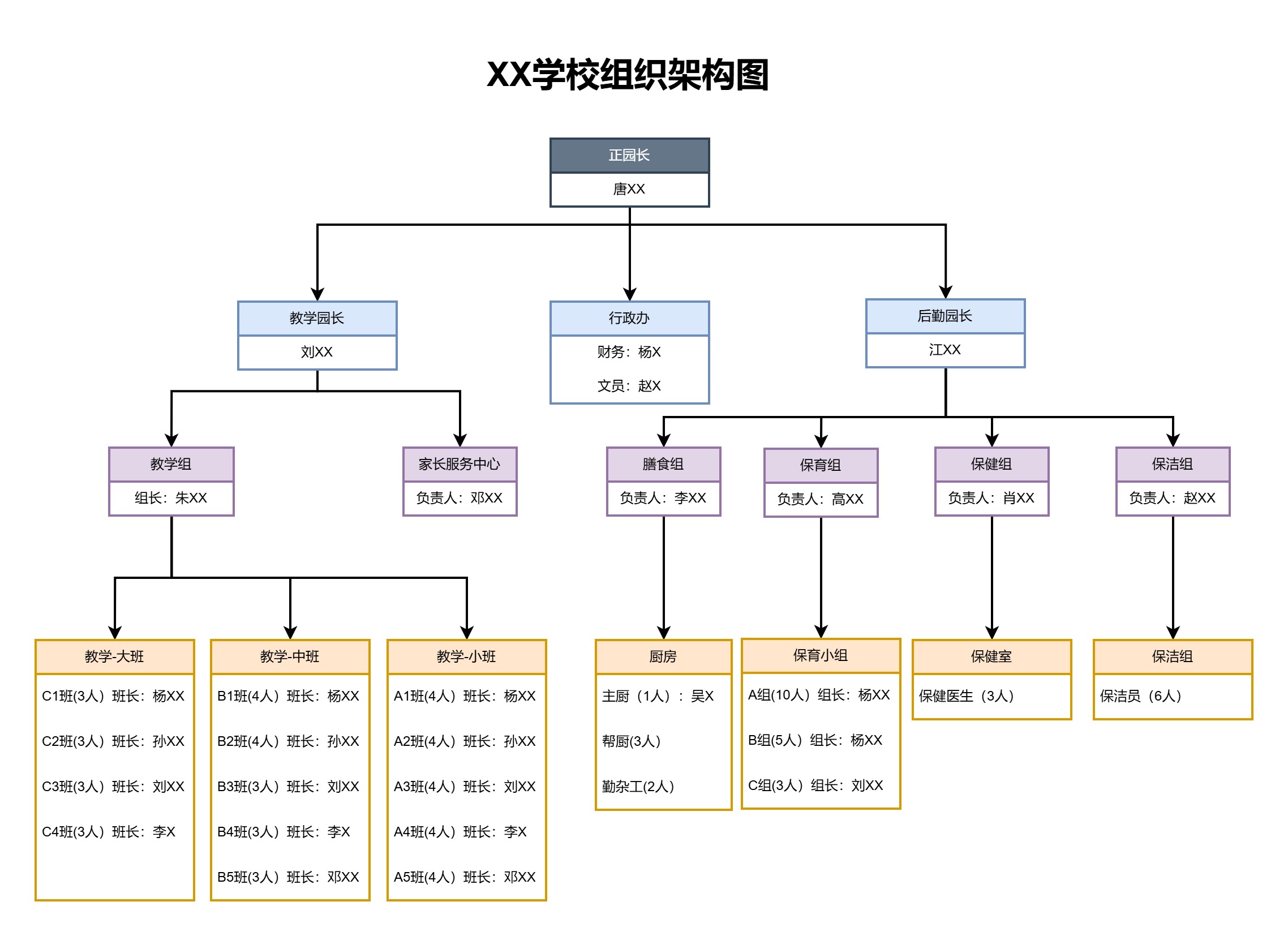 组织变革实施路径(组织变革实施的步骤有哪些)