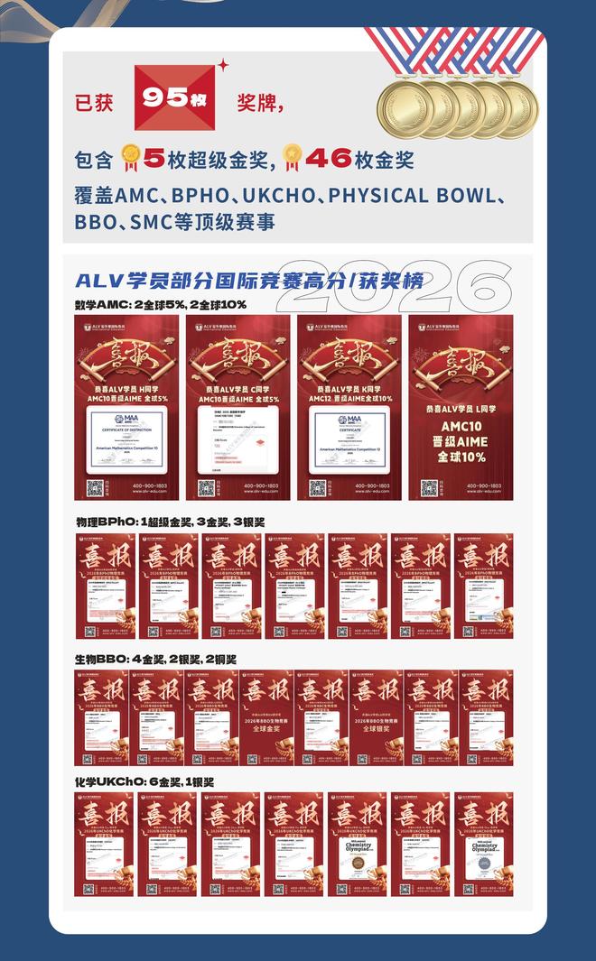 上市辅导方法论(上市辅导应实现的目标)