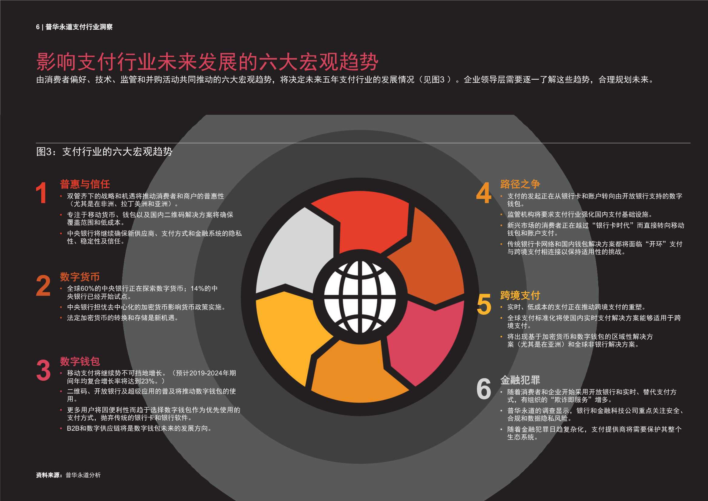 行业洞察诊断评估(行业洞察诊断评估报告)