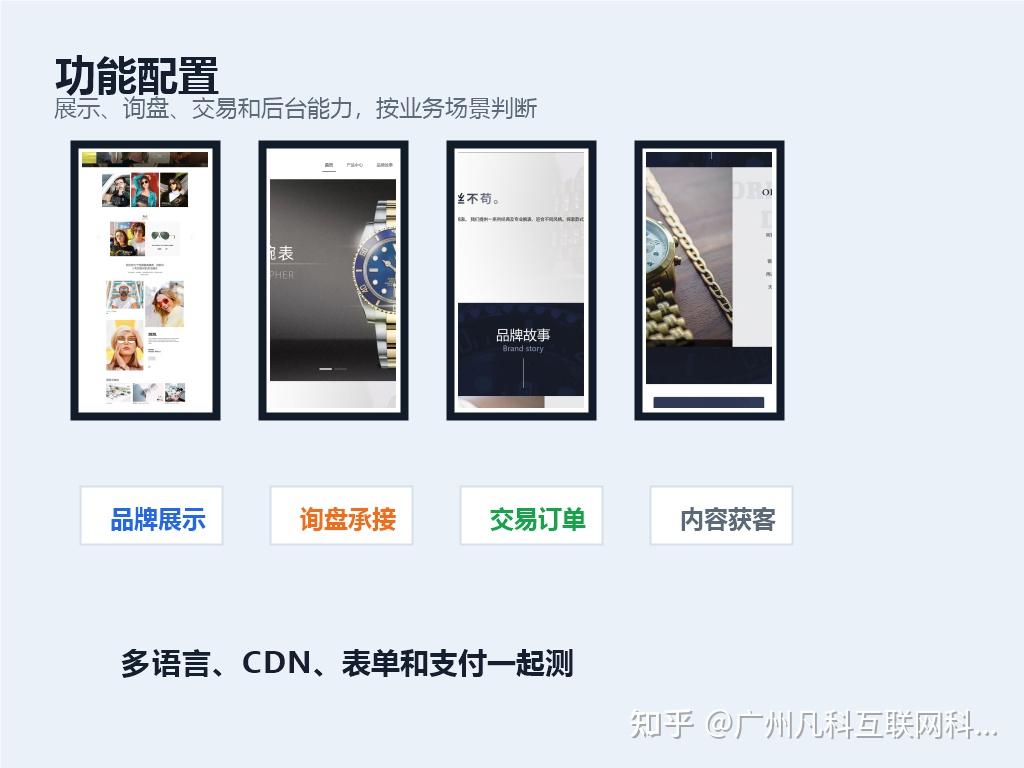 独立站运营方案(独立站运营方案范文)