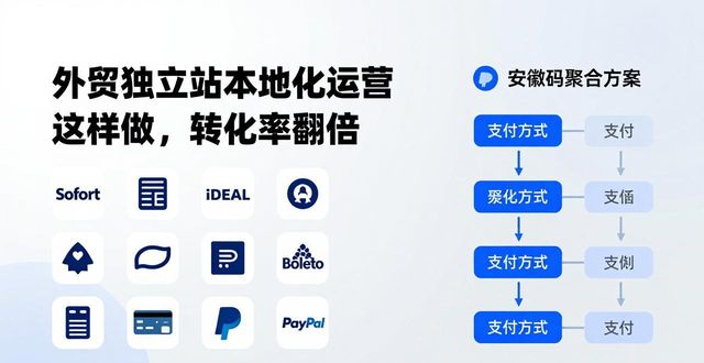 独立站运营方案(独立站运营方案范文)