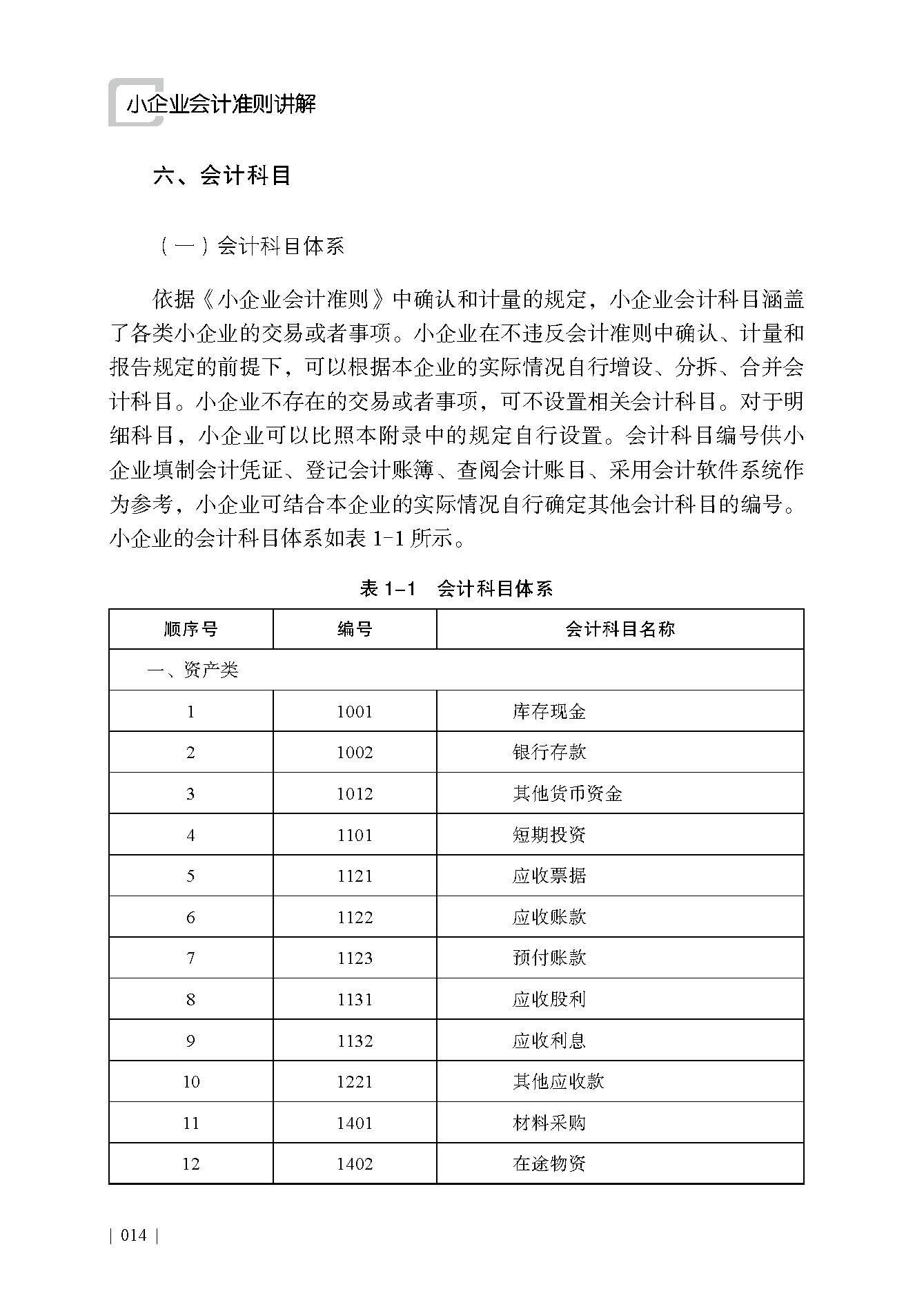 企业研究财务规范(研究企业财务活动有什么意义)