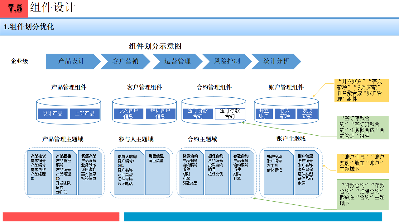 企业战略架构设计(企业战略管理框架体系)