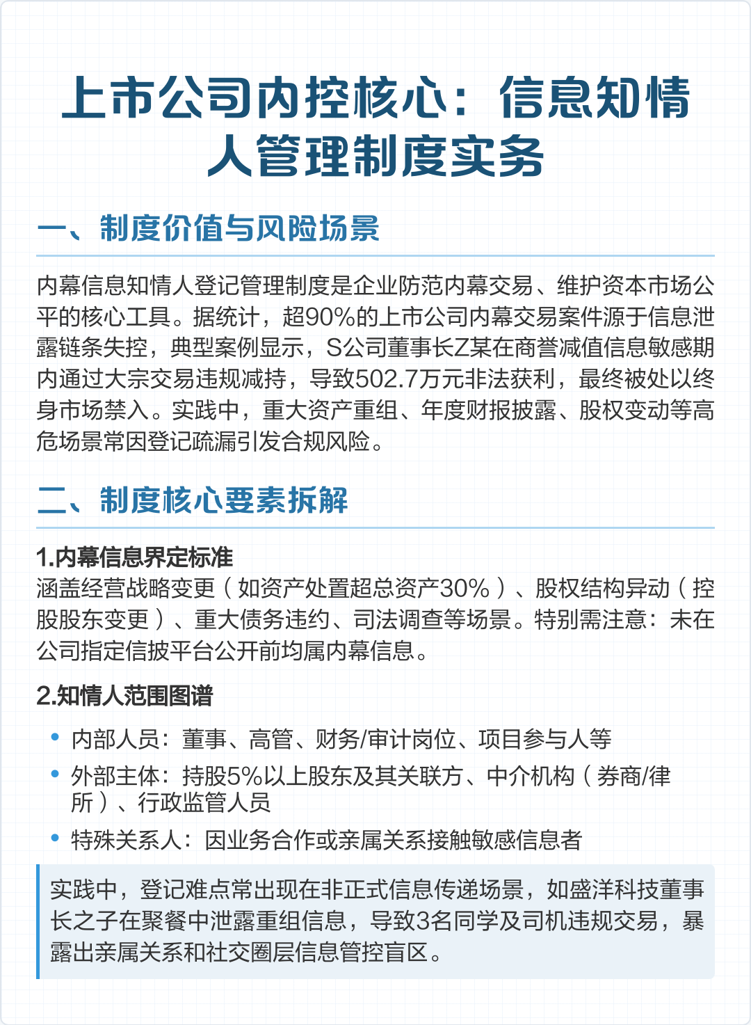 上市内控建设辅导(上市前内控建设时间)