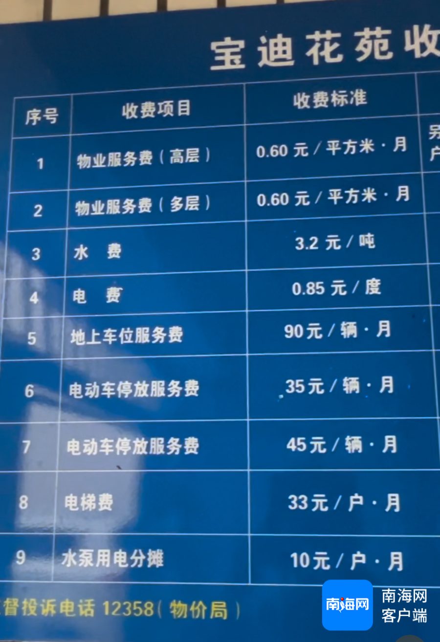 新能源咨询收费(新能源咨询收费标准文件)