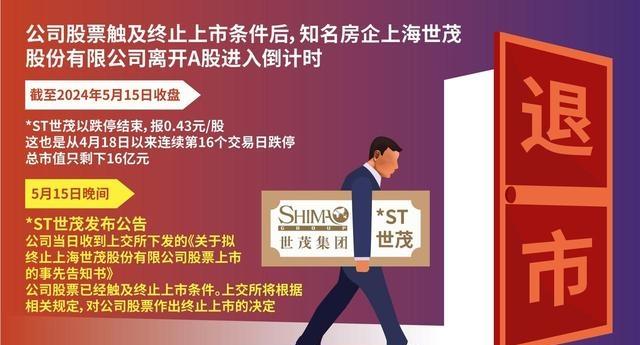 并购重组落地执行(并购重组项目)