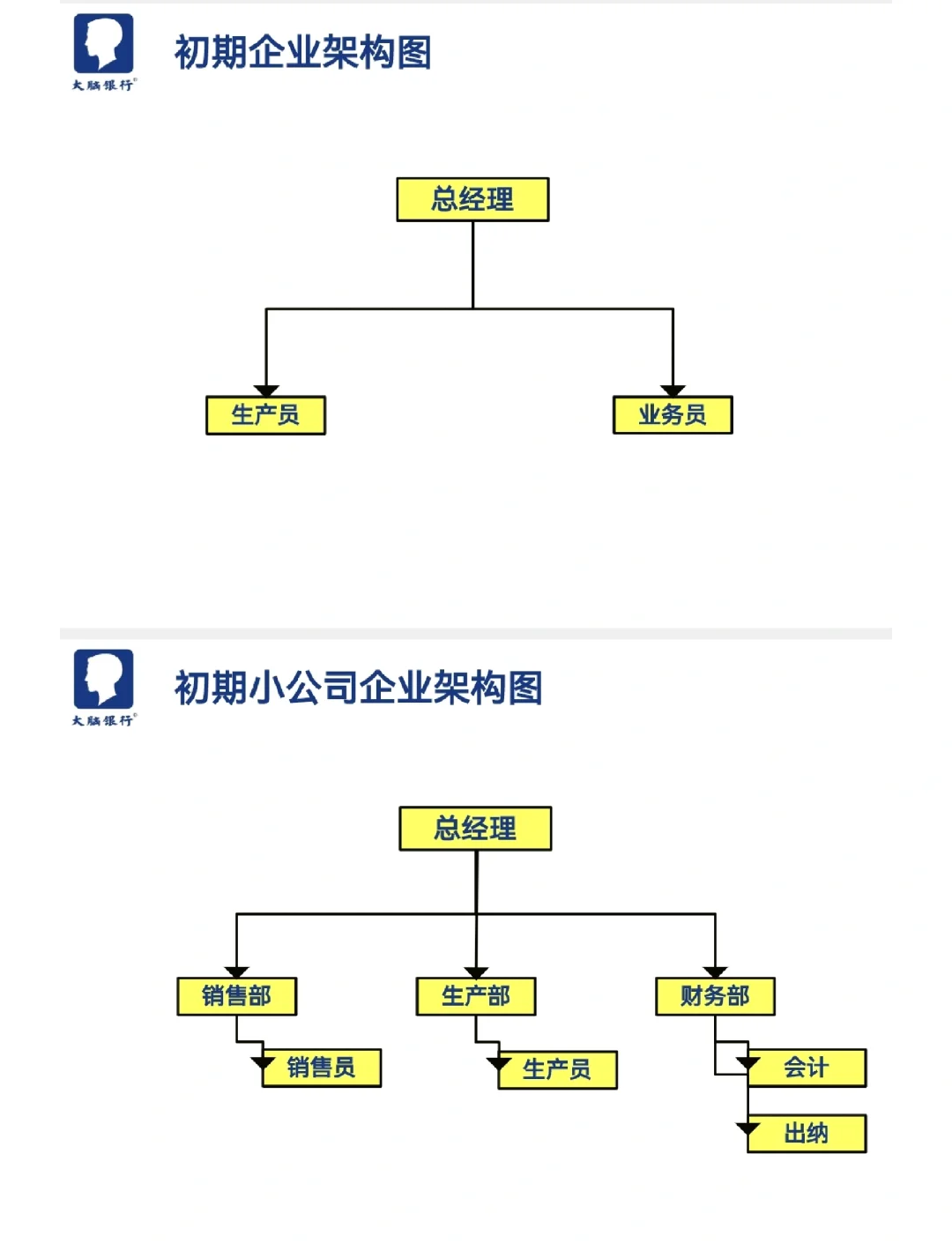 组织变革咨询机构(组织变革咨询机构是什么)