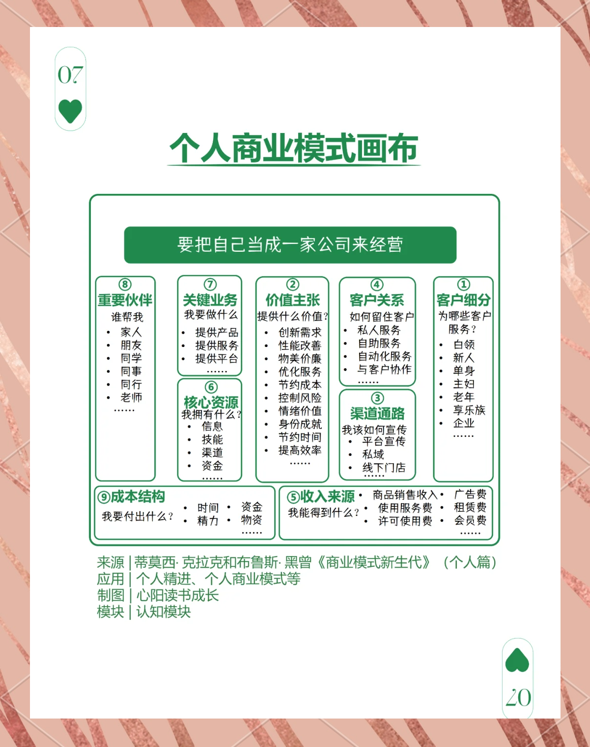 商业模式变现设计(商业变现模式有哪些 举例子)