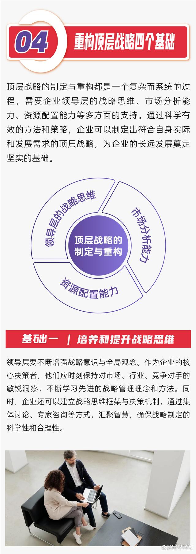 战略实施落地咨询(战略落地的基本安排) 战略实施落地咨询(战略落地的基本安排)