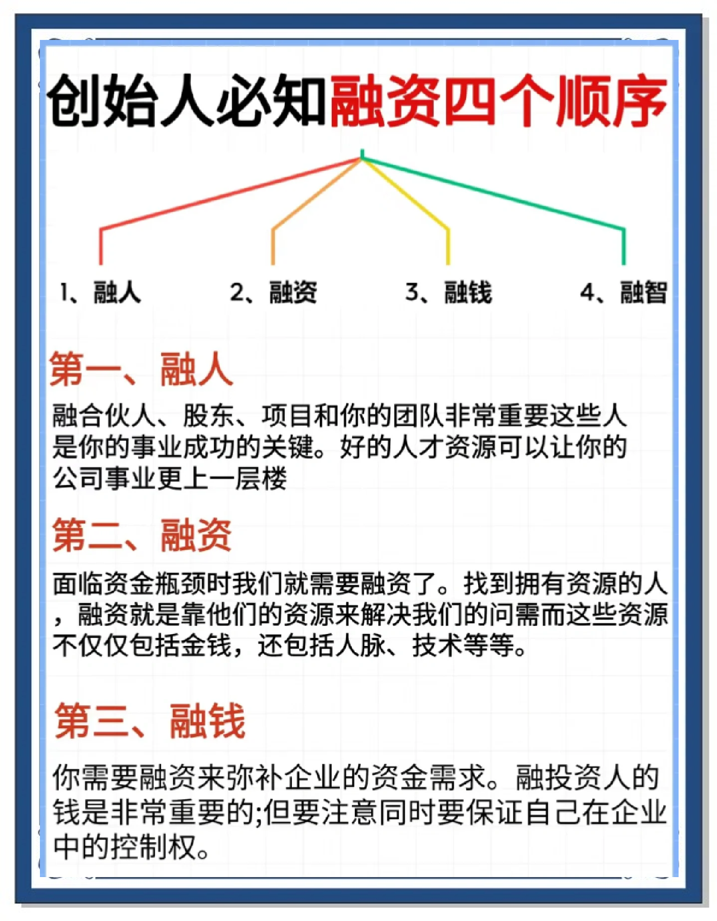 融资顾问客户案例(融资顾问客户案例怎么写)