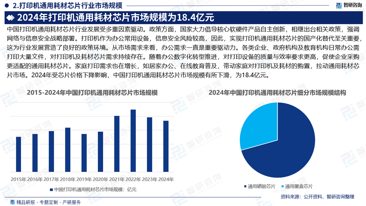 国产替代战略咨询(国产替代战略咨询招聘)
