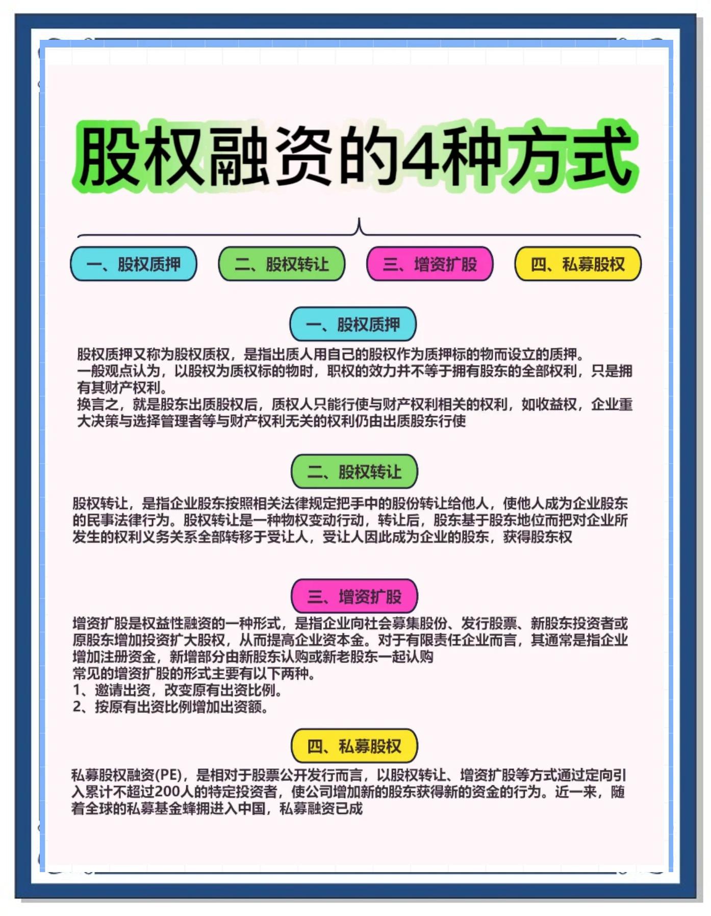 上市板块定位融资(上市融资的适用范围)