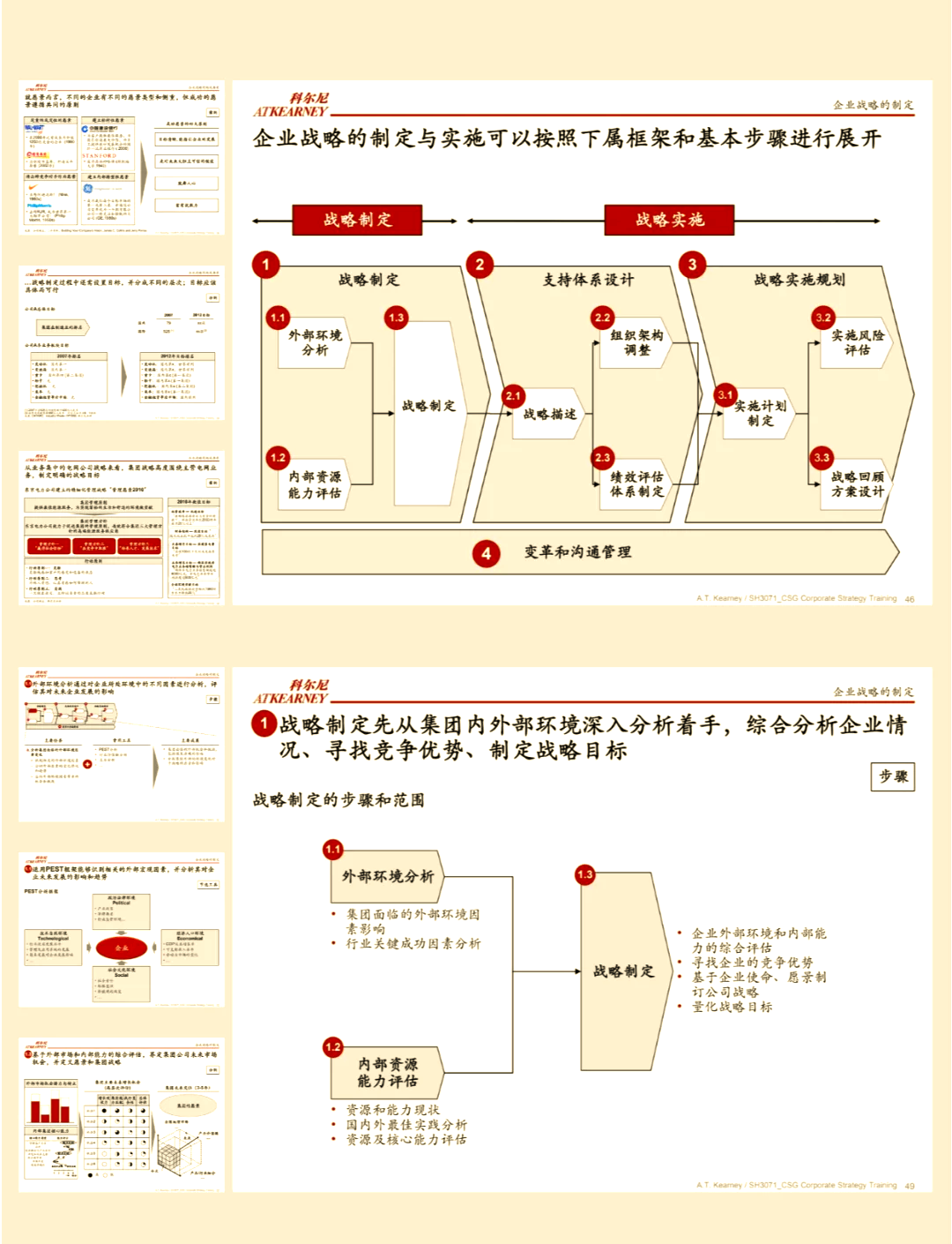 企业资本战略规划(企业资本战略规划的内容)