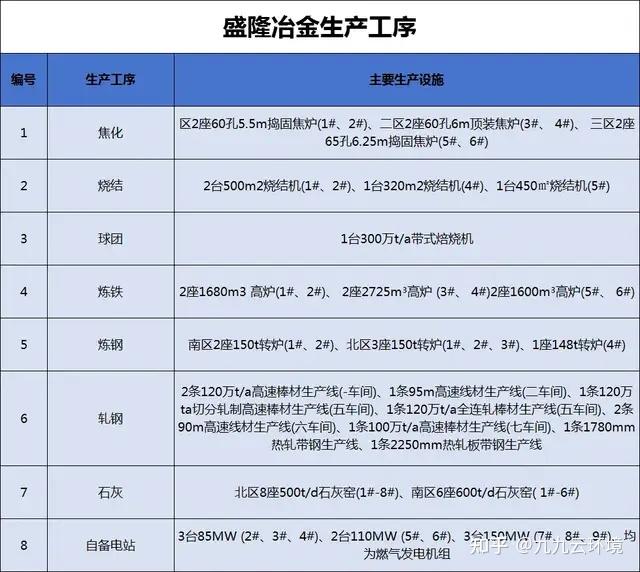 股份制改造成功案例(企业股份制改造绩效报告)