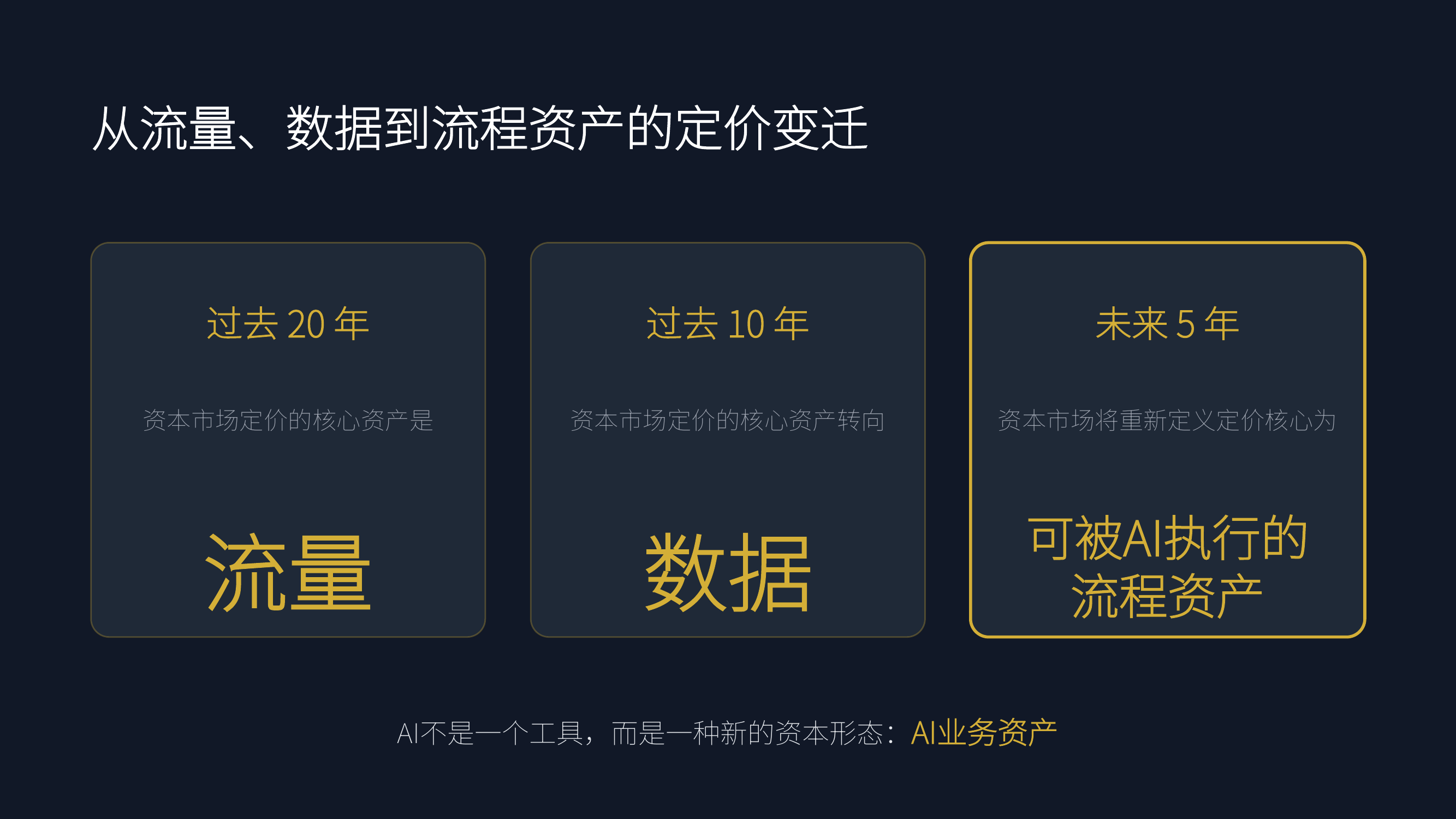 组织进化案例研究(组织进化案例研究论文) 组织进化案例研究(组织进化案例研究论文)